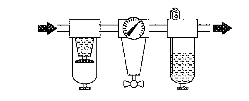 FILTER-REGULATOR-LUBRICATOR